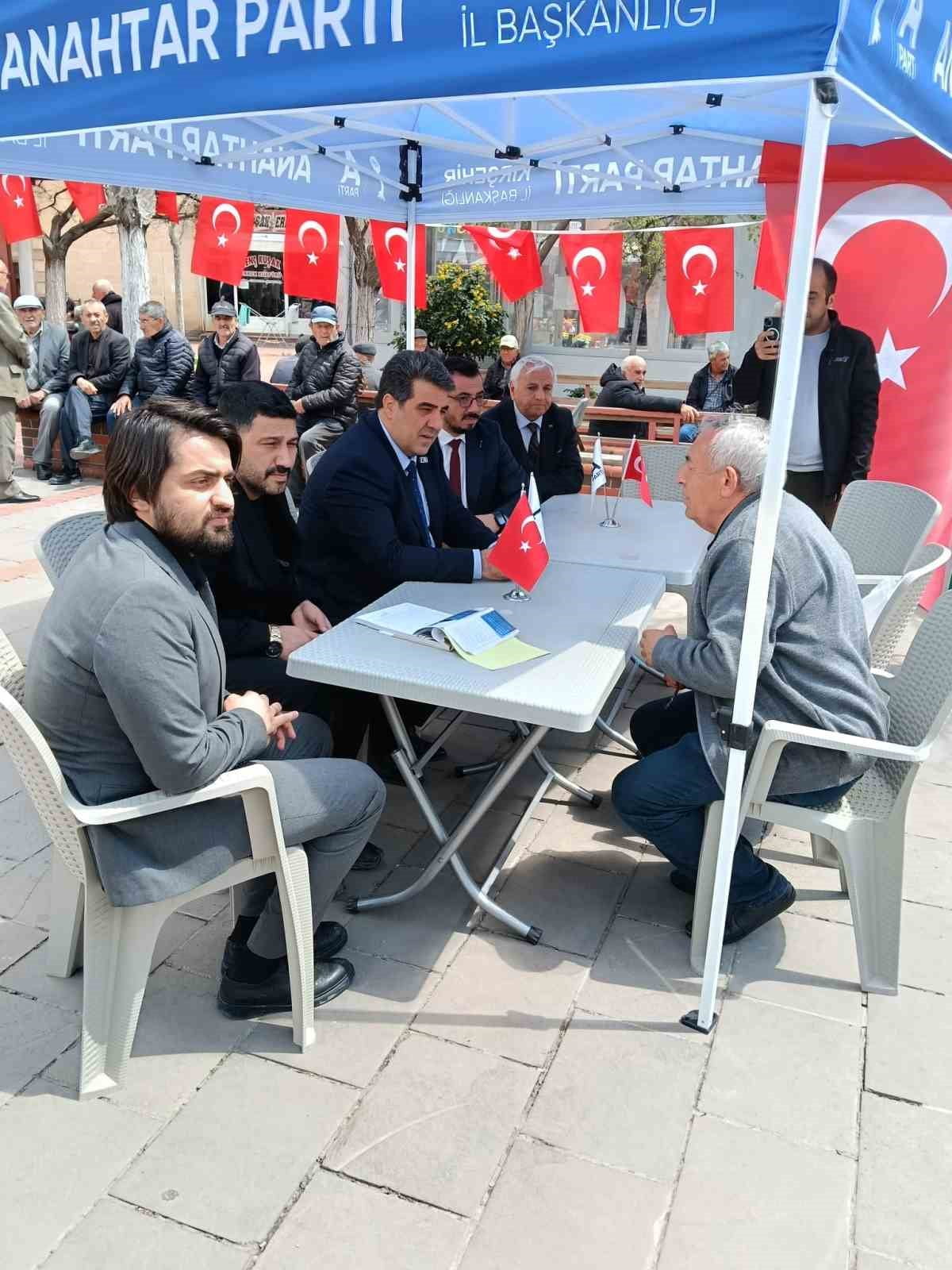 ANAHTAR PARTİ KIRŞEHİR İL TEŞKİLATI, AKPINAR VE KAMAN İLÇESİNDE ESNAF VE PAZAR YERİ ZİYARETLERİYLE...