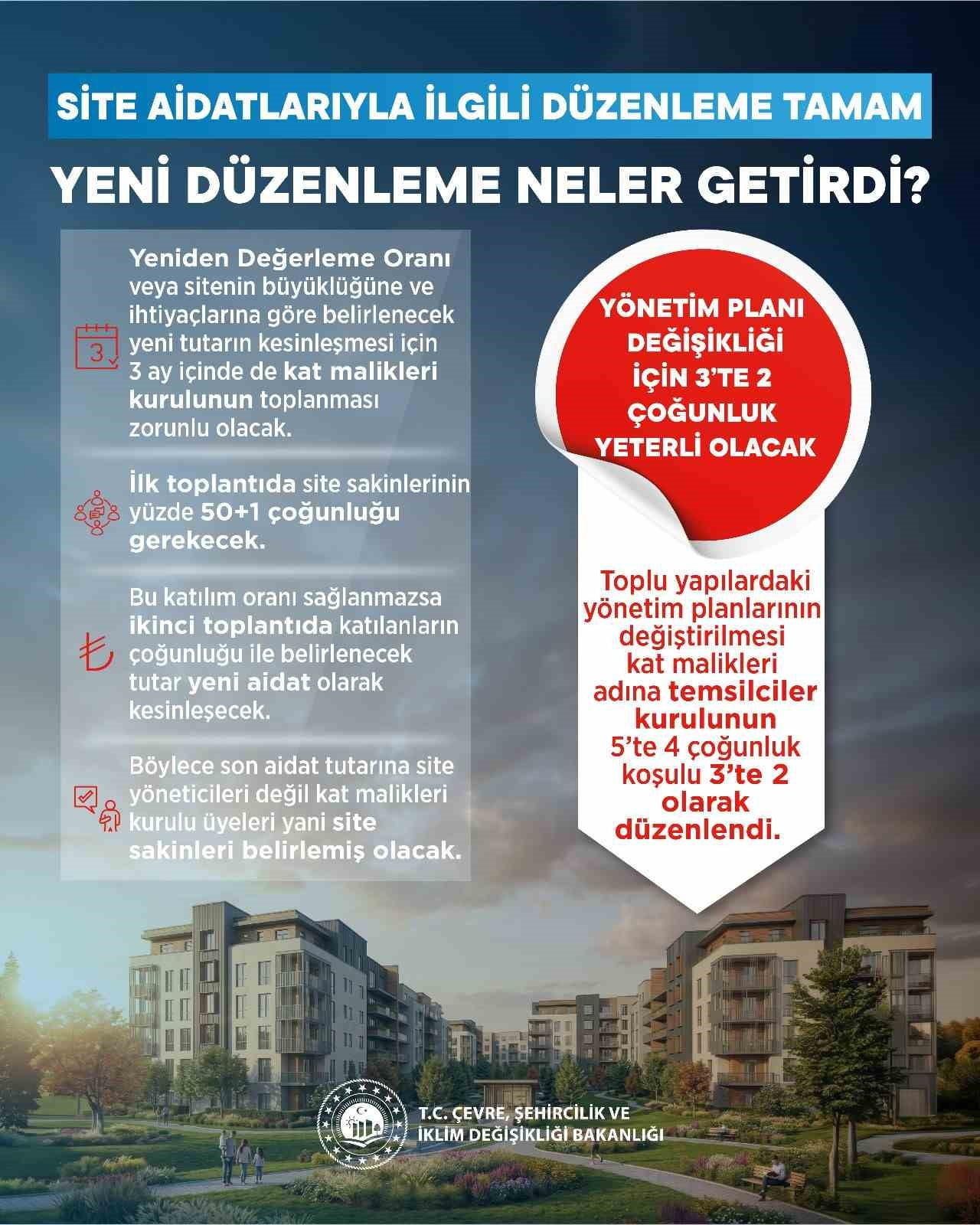 BAKAN KURUM, YENİ DÜZENLEMEYE İLİŞKİN SOSYAL MEDYA HESABINDAN PAYLAŞIM YAPTI