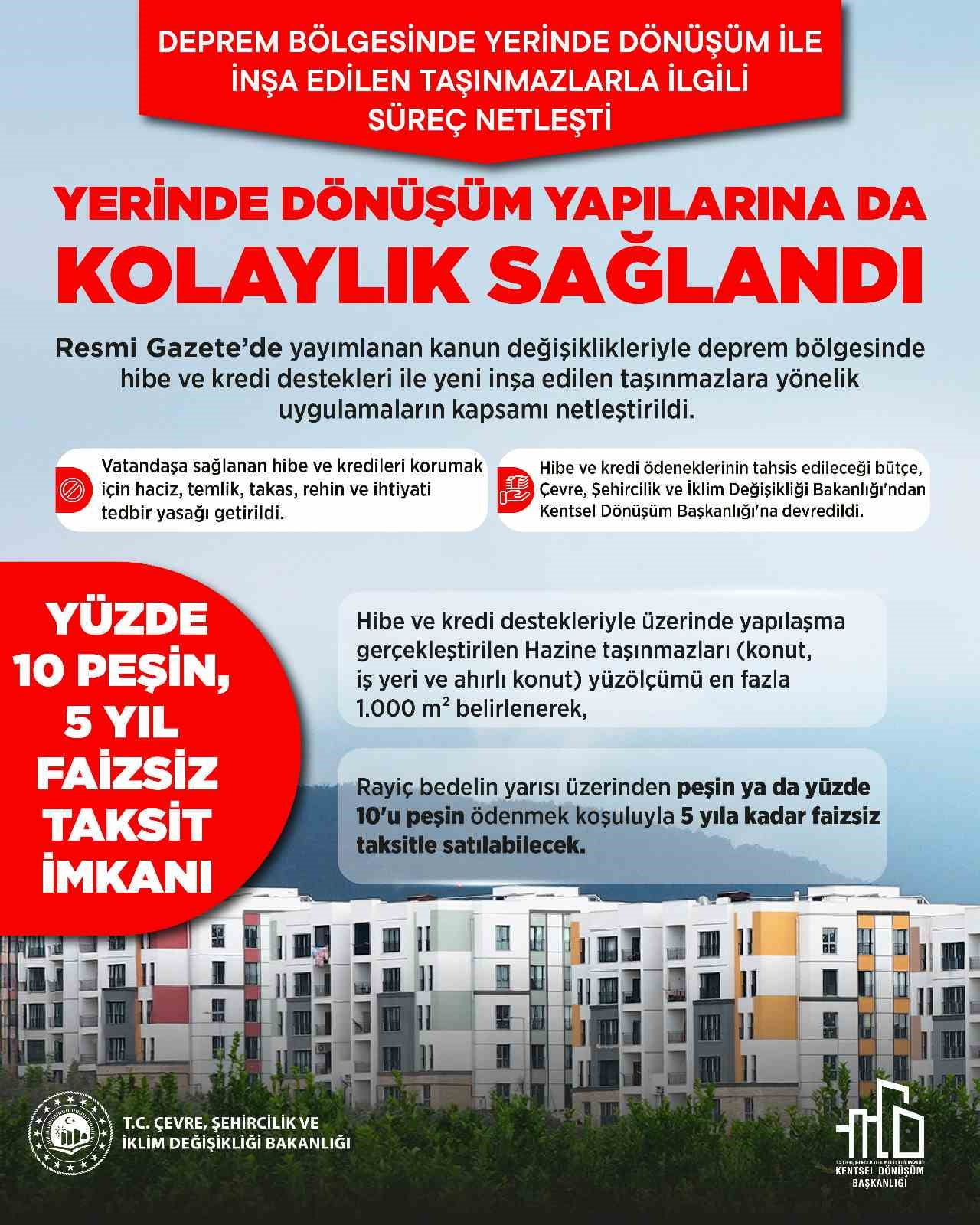 ÇEVRE, ŞEHİRCİLİK VE İKLİM DEĞİŞİKLİĞİ BAKANI MURAT KURUM, TORBA KANUNLA HAYATA GEÇİRİLEN...