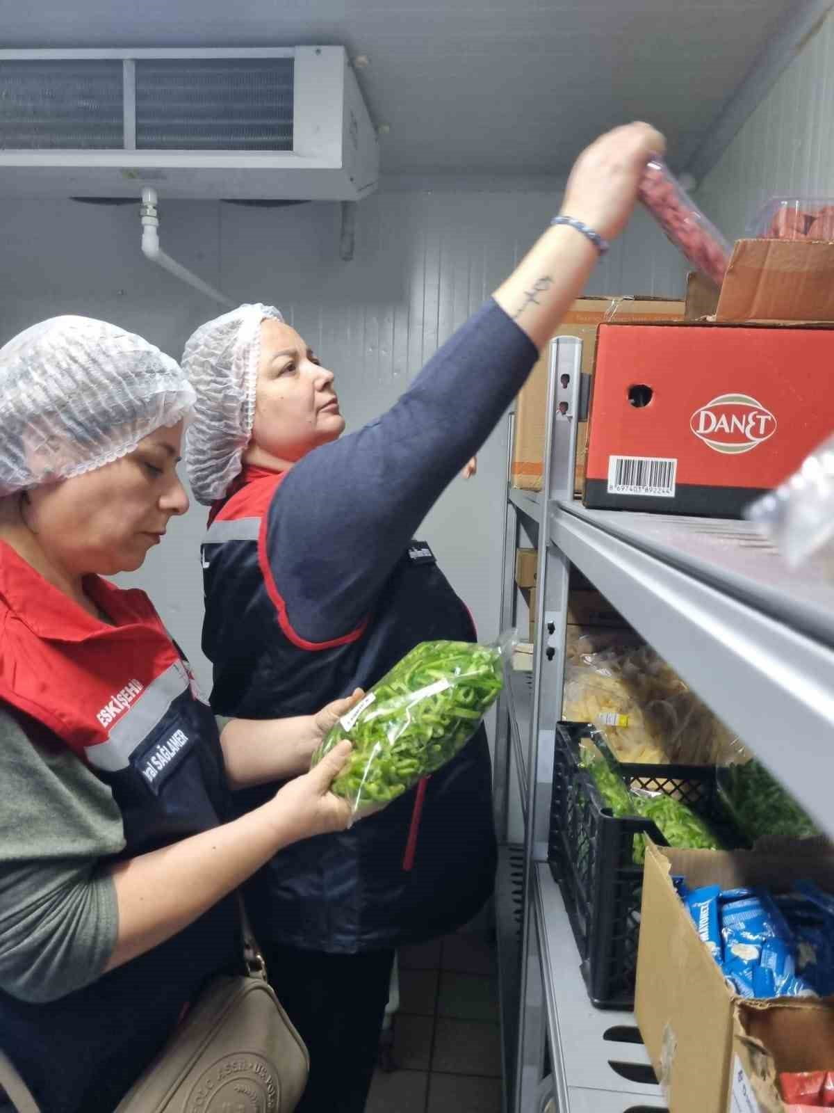 ESKİŞEHİR İL TARIM VE ORMAN MÜDÜRLÜĞÜ GIDA KONTROL GÖREVLİLERİ, KURBAN BAYRAMI ÖNCESİNDE GIDA...