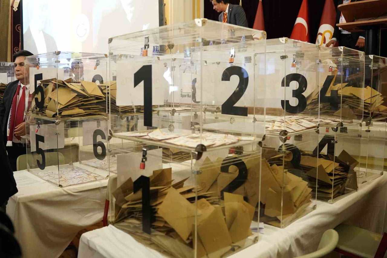 GALATASARAY SPOR KULÜBÜ'NÜN OLAĞAN SEÇİM TOPLANTISI YARIN GALATASARAY LİSESİ'NDE...