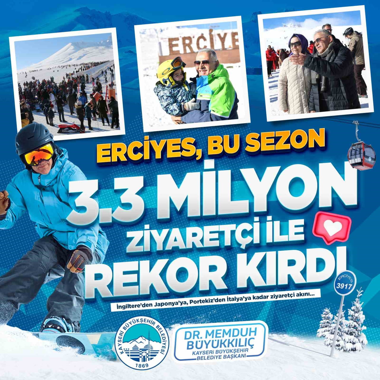 KAYSERİ BÜYÜKŞEHİR BELEDİYE BAŞKANI DR. MEMDUH BÜYÜKKILIÇ; 18 ARALIK 2025’TE BAŞLAYAN VE 15 MAYIS...