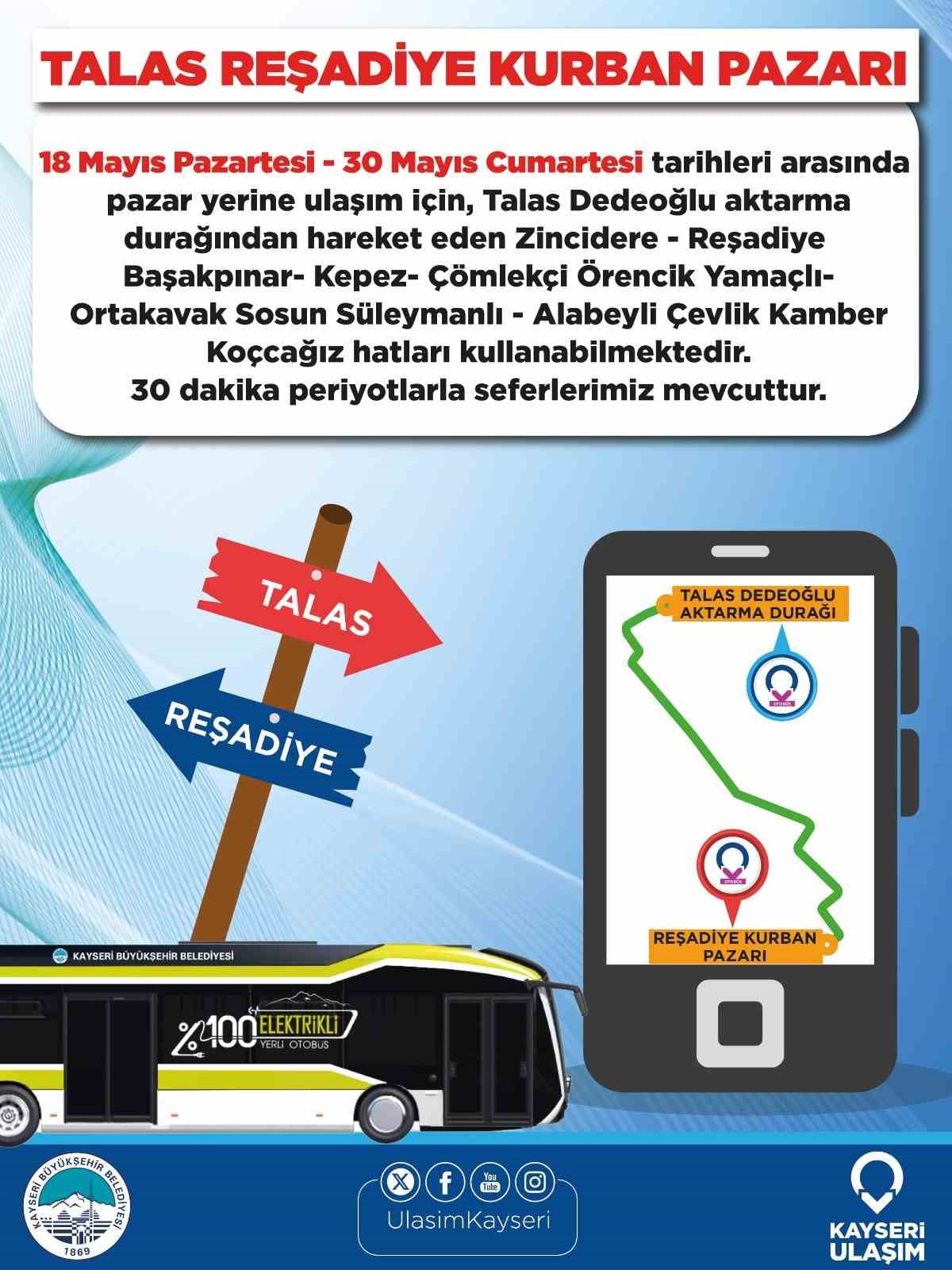 KAYSERİ BÜYÜKŞEHİR BELEDİYESİ; KURBAN PAZARLARINA ULAŞIMI KONFORLU BİR HALE GETİRMEK AMACIYLA 18...