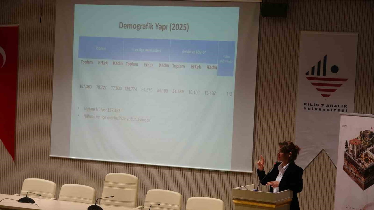 KİLİS'TE ÇALIŞTAY DÜZENLENDİ: GELECEK VİZYONU KONUŞULDU