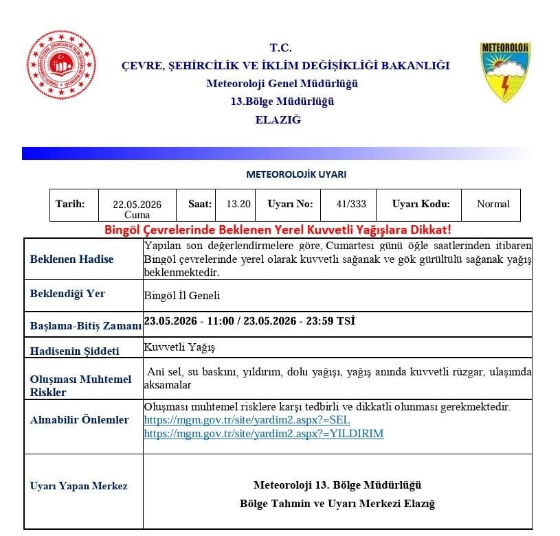 METEOROLOJİ 13. BÖLGE MÜDÜRLÜĞÜ, BİNGÖL İÇİN KUVVETLİ YAĞIŞ UYARISI YAPTI