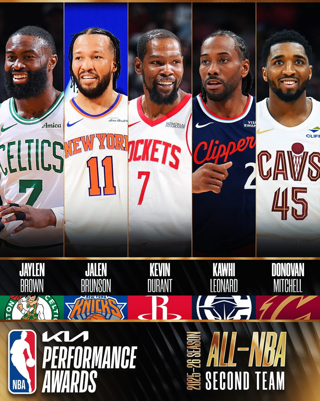 NBA'DE SEZONUN EN İYİ 5 OYUNCUSU ARASINDA SHAİ GİLGEOUS-ALEXANDER, VİCTOR WEMBANYAMA, CADE...
