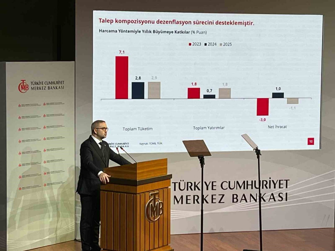 TÜRKİYE CUMHURİYET MERKEZ BANKASI (TCMB) BAŞKANI DR. FATİH KARAHAN, "ENFLASYONUN 2026 YIL SONUNDA...