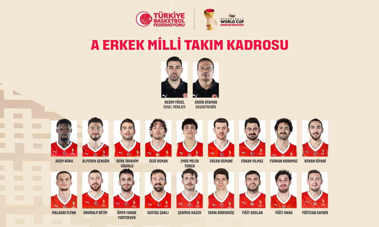 A MİLLİ ERKEK BASKETBOL TAKIMI'NIN BOSNA HERSEK VE İSVİÇRE MAÇLARI ADAY KADROSU AÇIKLANDI