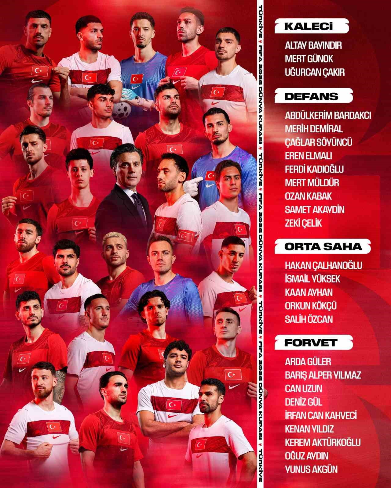 A MİLLİ FUTBOL TAKIMI'NIN, 2026 FIFA DÜNYA KUPASI KADROSU BELLİ OLDU.