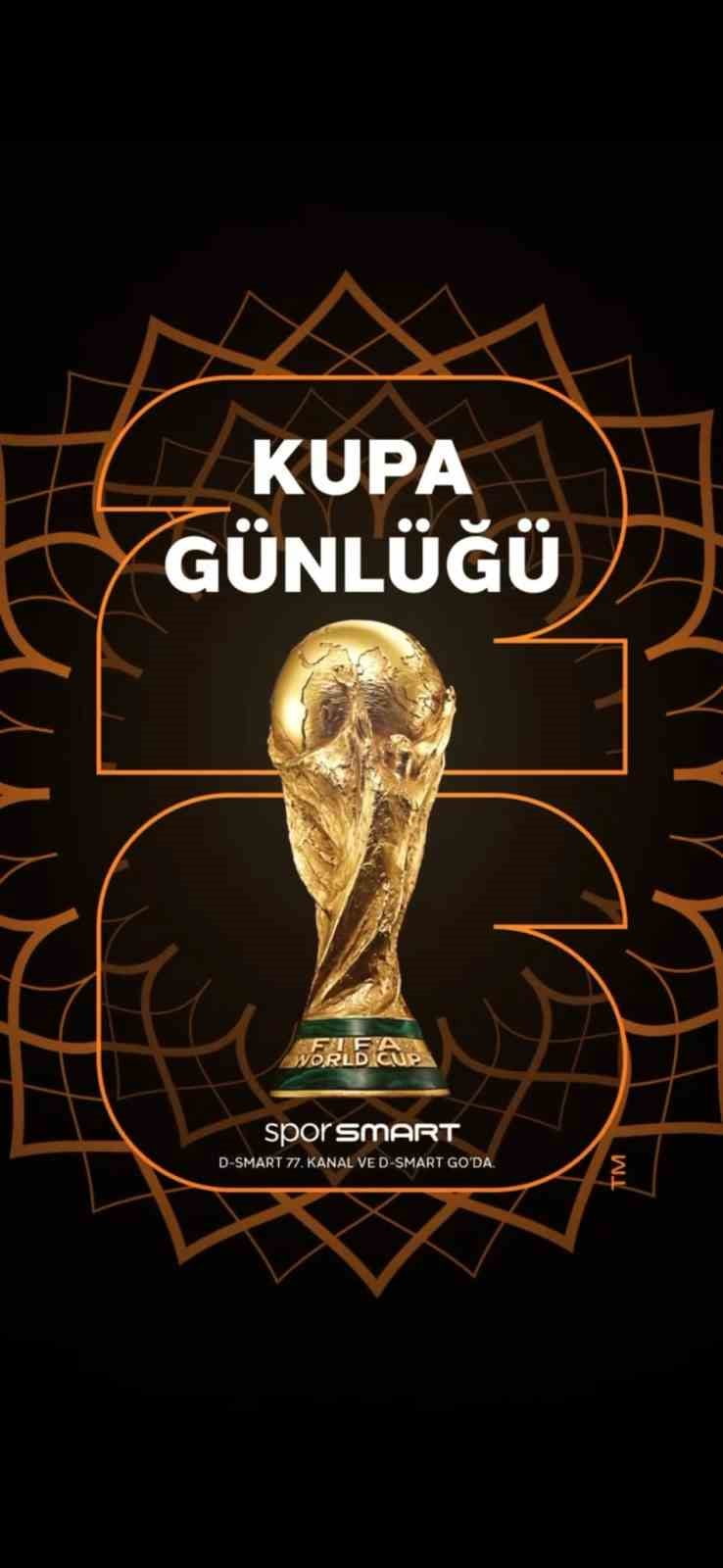 A MİLLİ FUTBOL TAKIMI’NIN 2026 FIFA DÜNYA KUPASI’NDAKİ İLK MÜCADELESİ "KUPA GÜNLÜĞÜ" PROGRAMINDA...