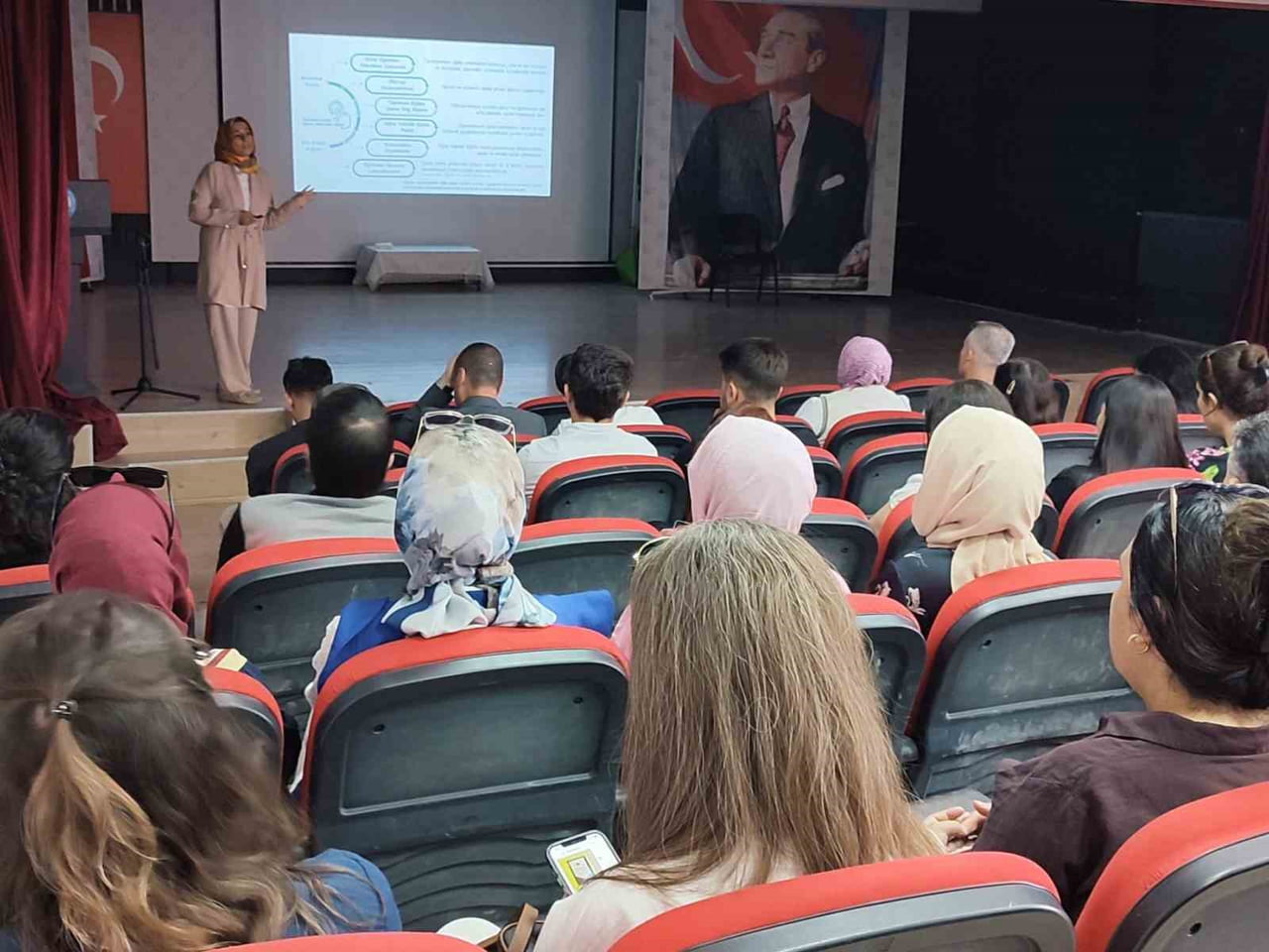 ALTINTAŞ’TA ÖĞRETMEN EĞİTİMİ DİJİTAL EKOSİSTEMİ PROJESİ TANITIM FAALİYETİ...