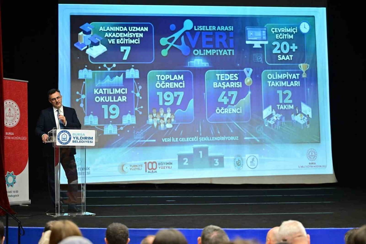 BURSA TEKNİK ÜNİVERSİTESİ (BTÜ) VE BURSA İL MİLLİ EĞİTİM MÜDÜRLÜĞÜ İŞ BİRLİĞİYLE DÜZENLENEN...