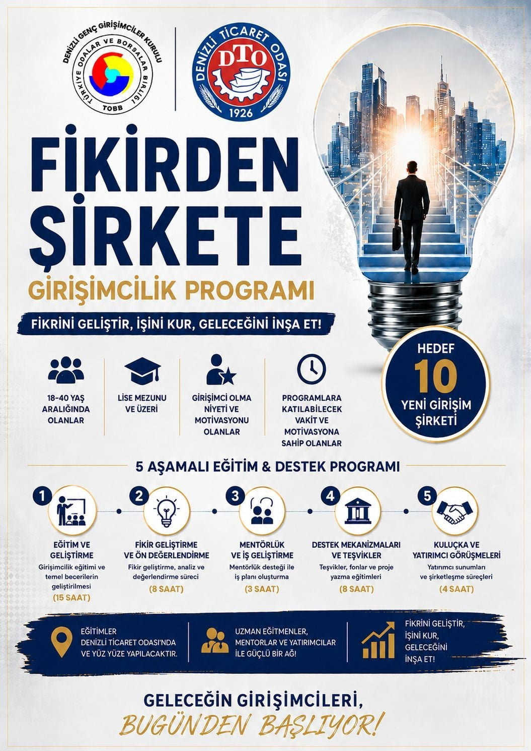 DENİZLİ’DE GENÇLERİN İŞ DÜNYASINA ADIM ATMASINI SAĞLAYACAK YENİ GİRİŞİMCİLİK PROGRAMI BAŞLIYOR....