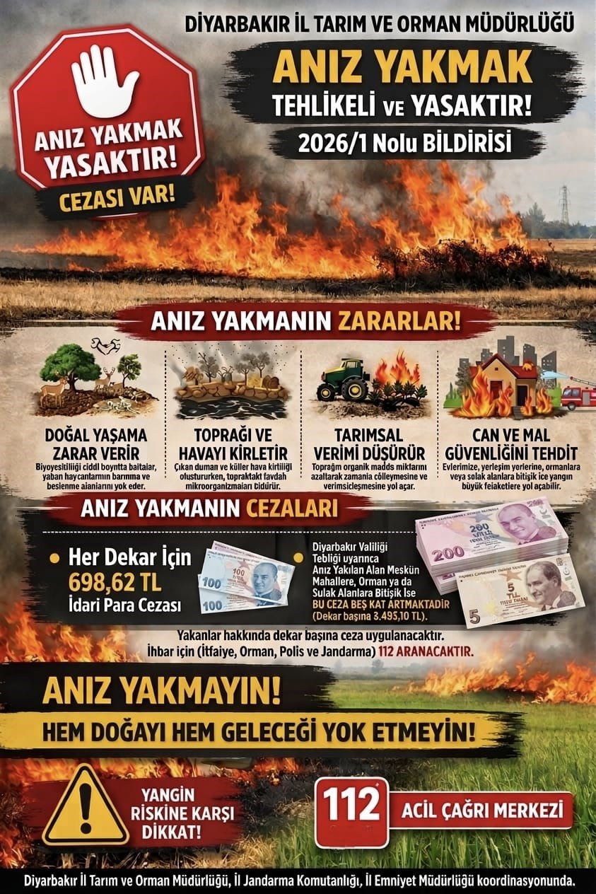 DİYARBAKIR TARIM VE ORMAN MÜDÜRLÜĞÜNÜN PAYLAŞIMI