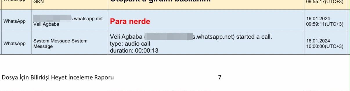 DOSYA İÇİN BİLİRKİŞİ HEYET İNCELEME RAPORU