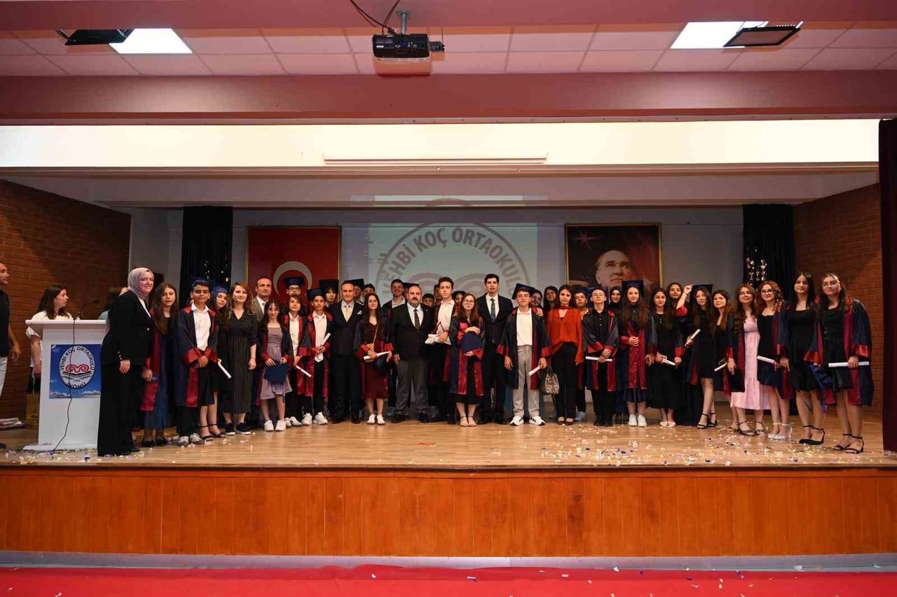 ESKİŞEHİR İNÖNÜ VEHBİ KOÇ ORTA OKULU TARAFINDAN 2025-2026 YILINDA MEZUN OLAN ÖĞRENCİLER İÇİN...