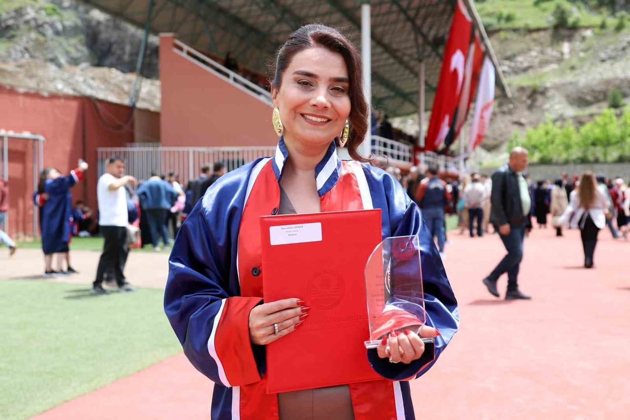 GONCA ŞİMŞEK