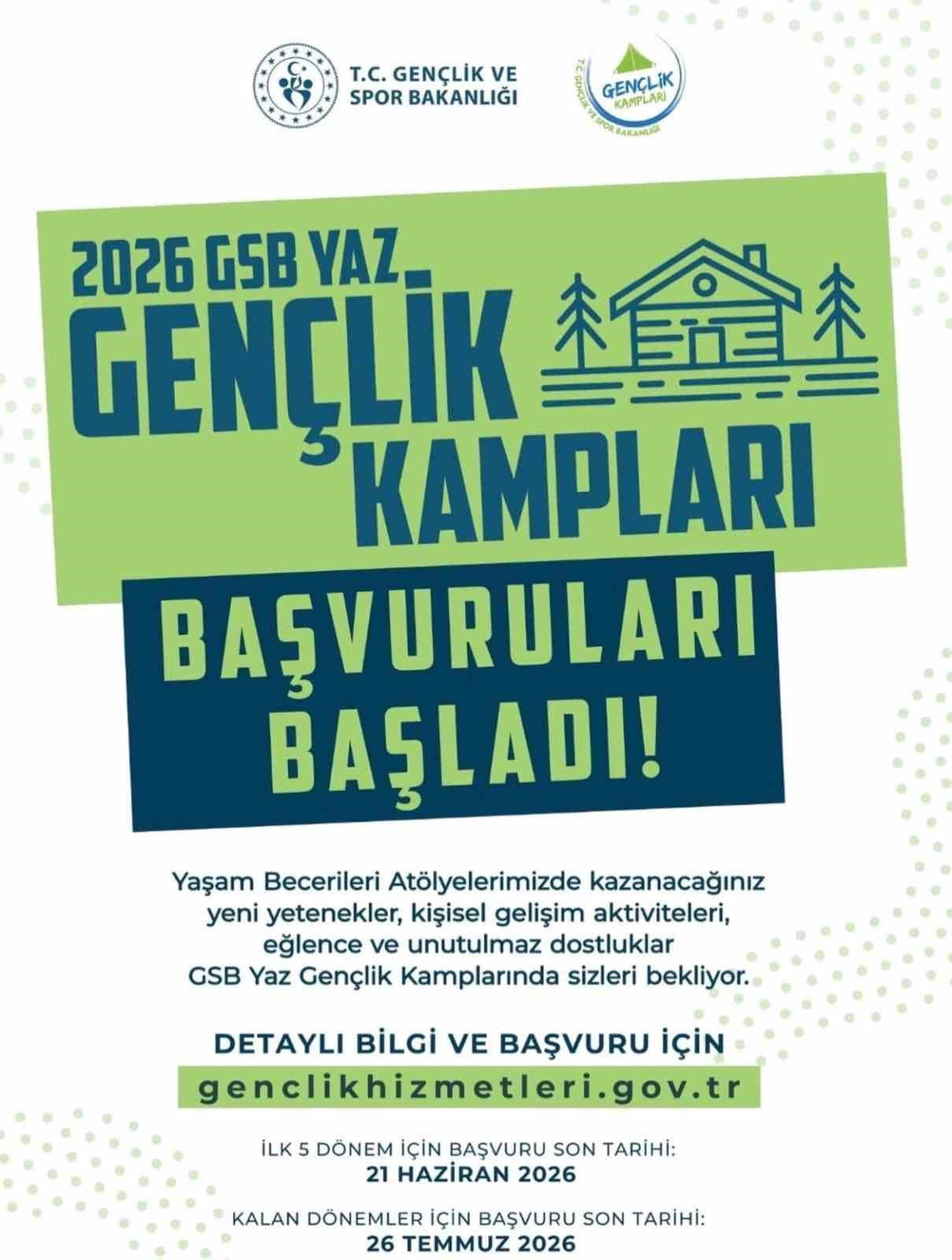 GSB YAZ GENÇLİK KAMPLARI İÇİN BAŞVURULAR BAŞLADI