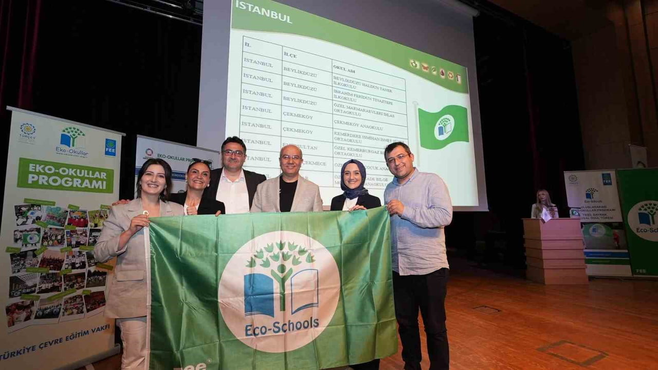 İHLAS KOLEJİ, ULUSLARARASI EKO-OKULLAR (ECO-SCHOOLS) PROGRAMI KAPSAMINDA ÇEVRE EĞİTİMİ VE...