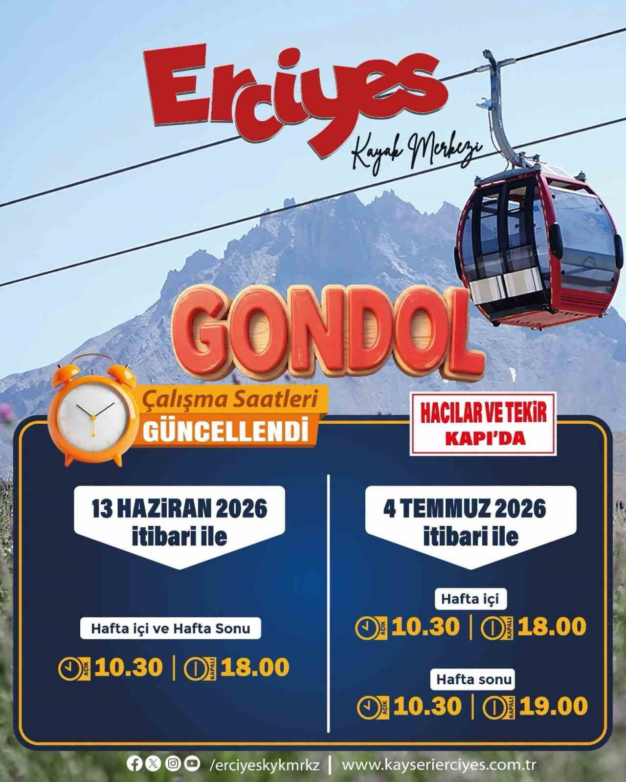 KAYSERİ BÜYÜKŞEHİR BELEDİYE BAŞKANI DR. MEMDUH BÜYÜKKILIÇ’IN ERCİYES’TE 12 AY SPOR VE TURİZM...