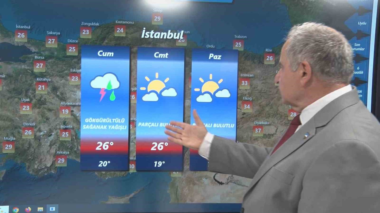 METEOROLOJİ GENEL MÜDÜRLÜĞÜ HAVA TAHMİN UZMANI ABDULLAH MACİT, HAFTA SONU YURT GENELİNDE YER YER...