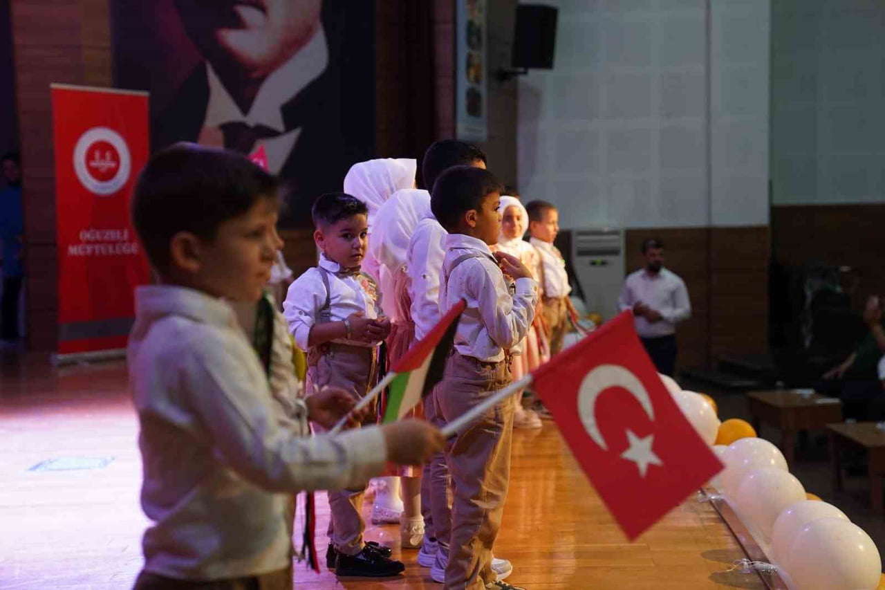 OĞUZELİ 4-6 YAŞ KUR’AN KURSLARI YIL SONU PROGRAMI