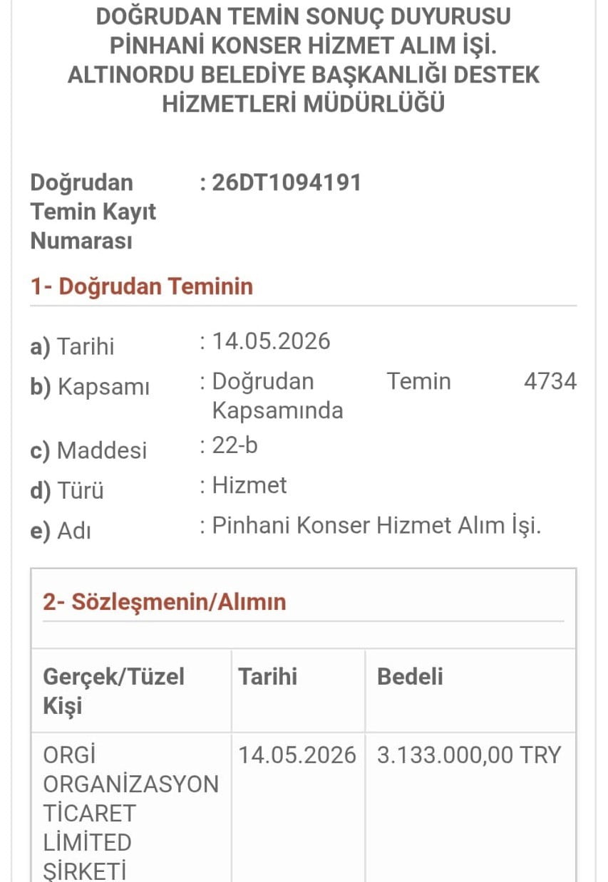 ORDU'NUN ALTINORDU BELEDİYESİ TARAFINDAN 19 MAYIS ATATÜRK'Ü ANMA, GENÇLİK VE SPOR BAYRAMI...
