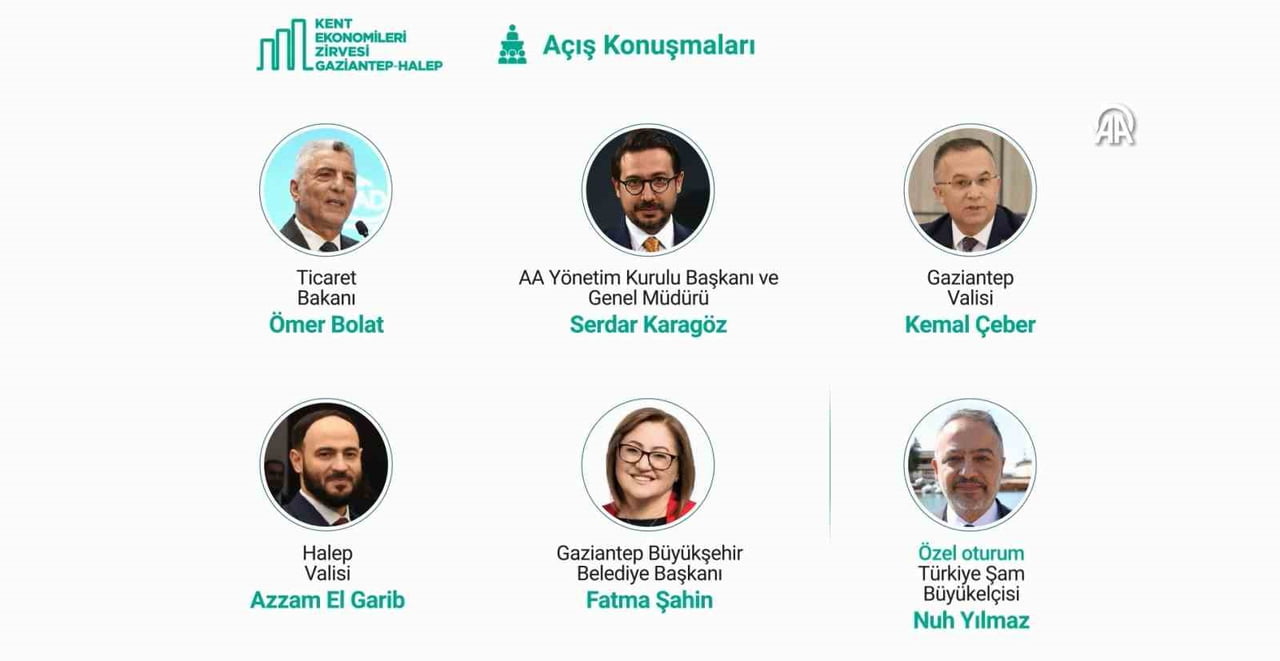 "AA KENT EKONOMİLERİ ZİRVESİ"NDE, BÖLGESEL YATIRIM FIRSATLARI, ÜRETİM, İHRACAT VE GÜMRÜKLERDE YENİ...