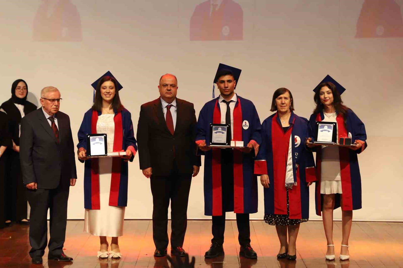 SANKO ÜNİVERSİTESİ LİSANSÜSTÜ EĞİTİM ENSTİTÜSÜ, SAĞLIK BİLİMLERİ FAKÜLTESİ (SBF) VE SAĞLIK...