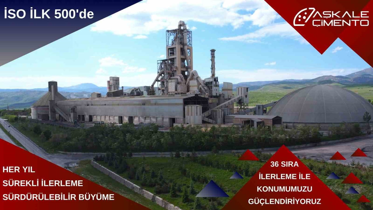 SÜREKLİ İLERLEME VE SÜRDÜRÜLEBİLİR BÜYÜME STRATEJİSİYLE TÜRKİYE'NİN EN BÜYÜK SANAYİ KURULUŞLARI...