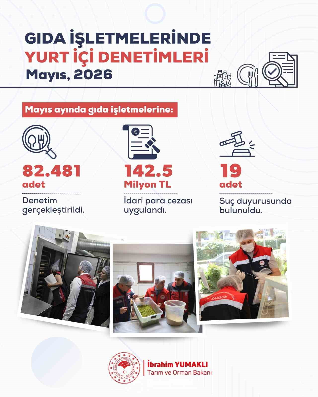 TARIM VE ORMAN BAKANI İBRAHİM YUMAKLI, 1-31 MAYIS TARİHLERİ ARASINDA TOPLAM 82 BİN 481 GIDA...