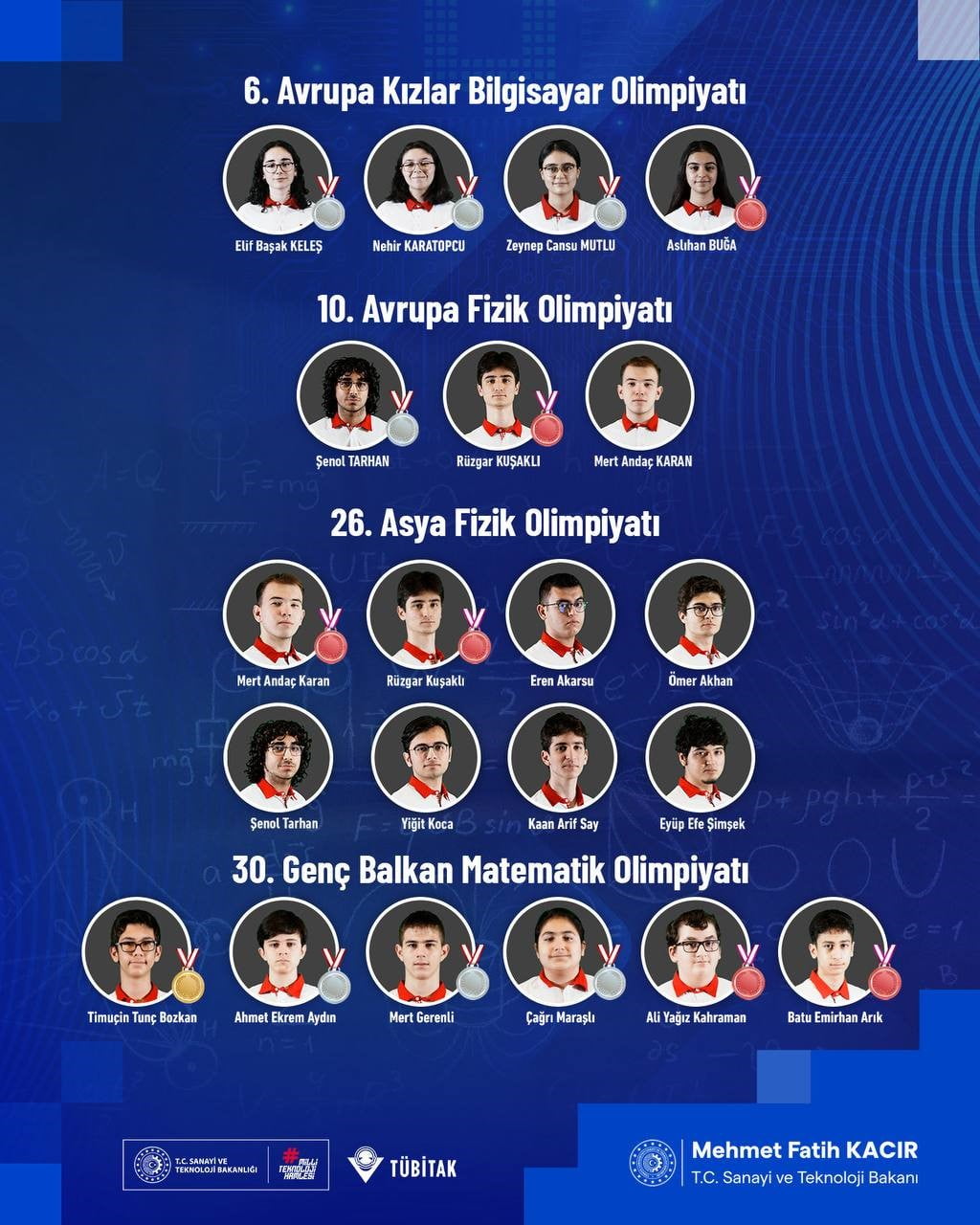 TÜRKİYE’Yİ ULUSLARARASI FİZİK, MATEMATİK VE BİLGİSAYAR OLİMPİYATLARINDA TEMSİL EDEN GENÇLER 1...