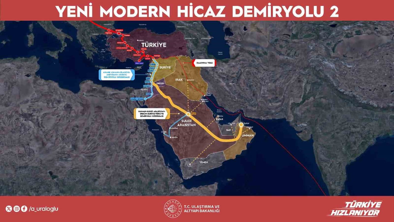 ULAŞTIRMA VE ALTYAPI BAKANI ABDULKADİR URALOĞLU, HİCAZ DEMİRYOLU PROJESİ’NE İLİŞKİN "SUUDİ...