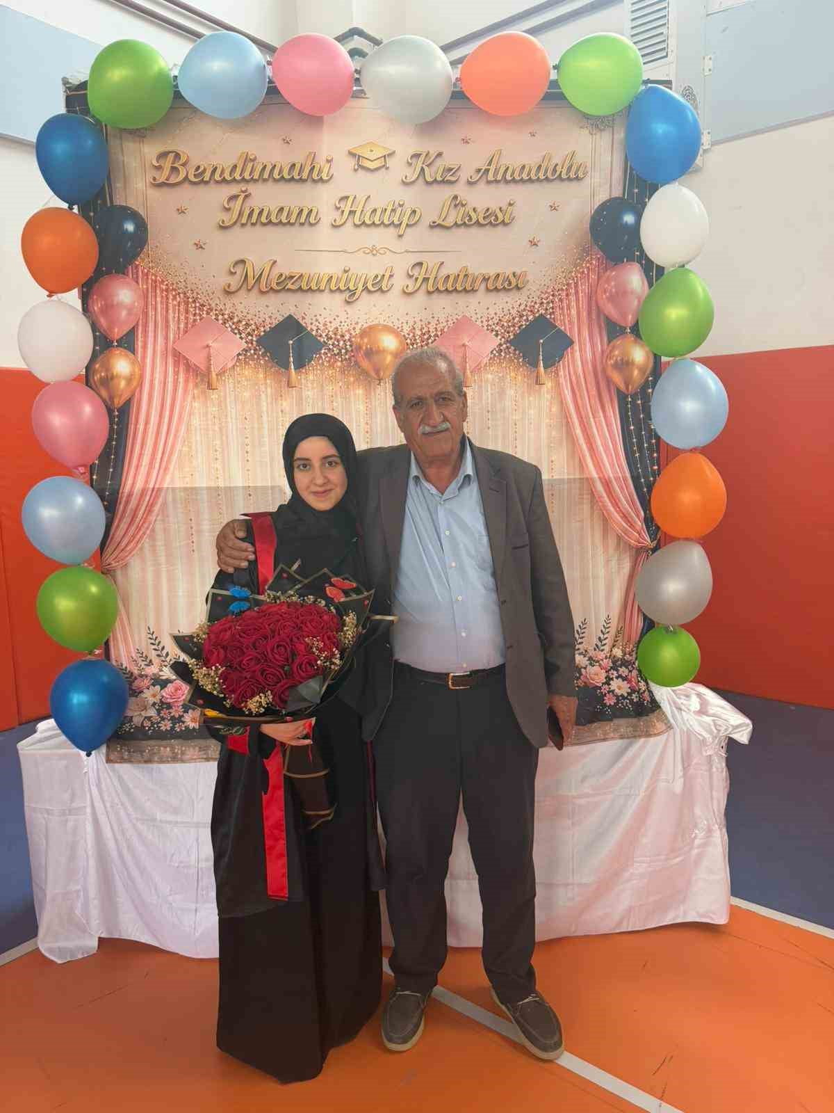 VAN'IN MURADİYE İLÇESİNDE BULUNAN BENDİMAHİ KIZ ANADOLU İMAM HATİP LİSESİ TARAFINDAN GELENEKSEL...