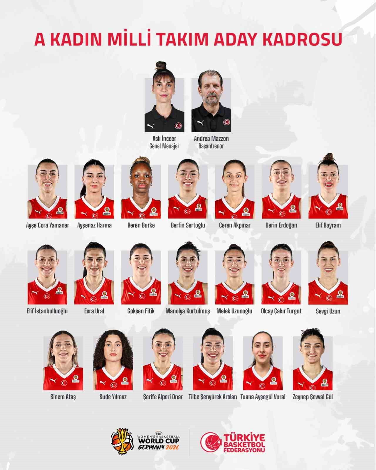 A MİLLİ KADIN BASKETBOL TAKIMI'NIN DÜNYA KUPASI ADAY KADROSU BELLİ OLDU