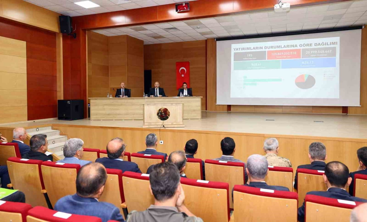 ADIYAMAN'DA, 2026 YILI ÜÇÜNCÜ İL KOORDİNASYON KURULU TOPLANTISI, VALİ ABDULLAH KÜÇÜK BAŞKANLIĞINDA...