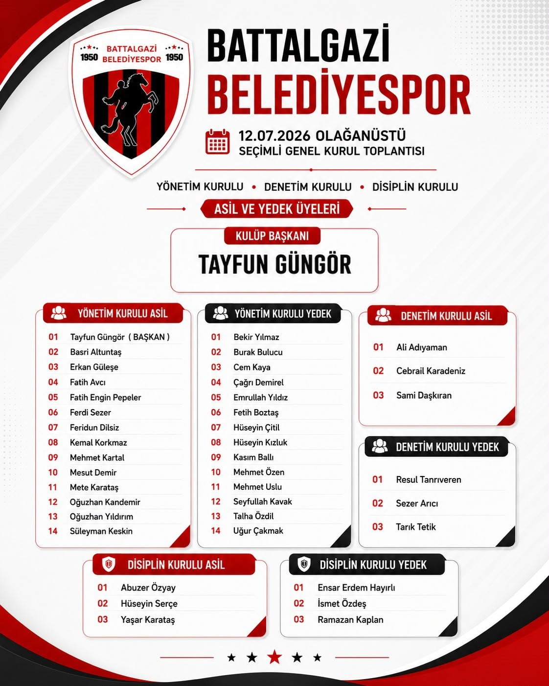 BATTALGAZİ BELEDİYESPOR'DA YENİ DÖNEM BAŞLADI
