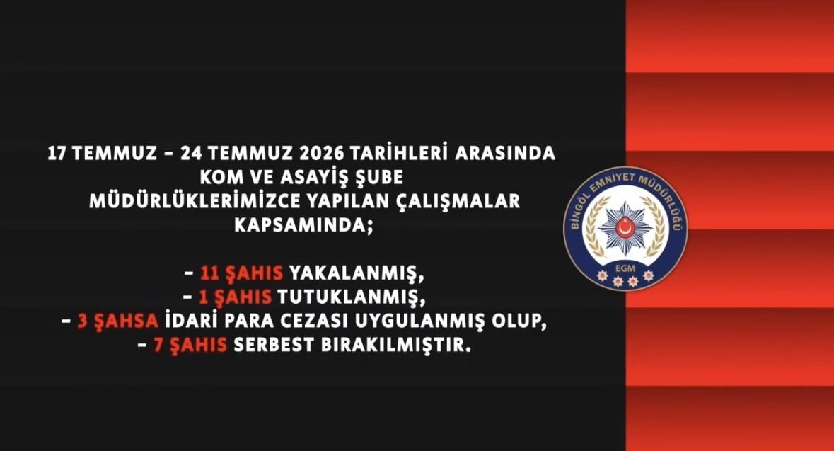 BİNGÖL’DE BİR HAFTADA 11 ŞÜPHELİ YAKALANDI 1’İ TUTUKLANDI