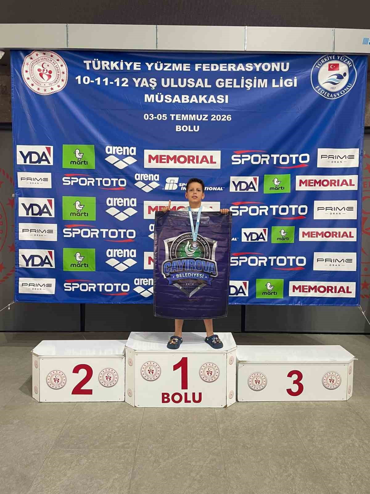 BOLU'DA DÜZENLENEN TÜRKİYE YÜZME FEDERASYONU 10-11-12 YAŞ ULUSAL GELİŞİM LİGİ BÖLGE...