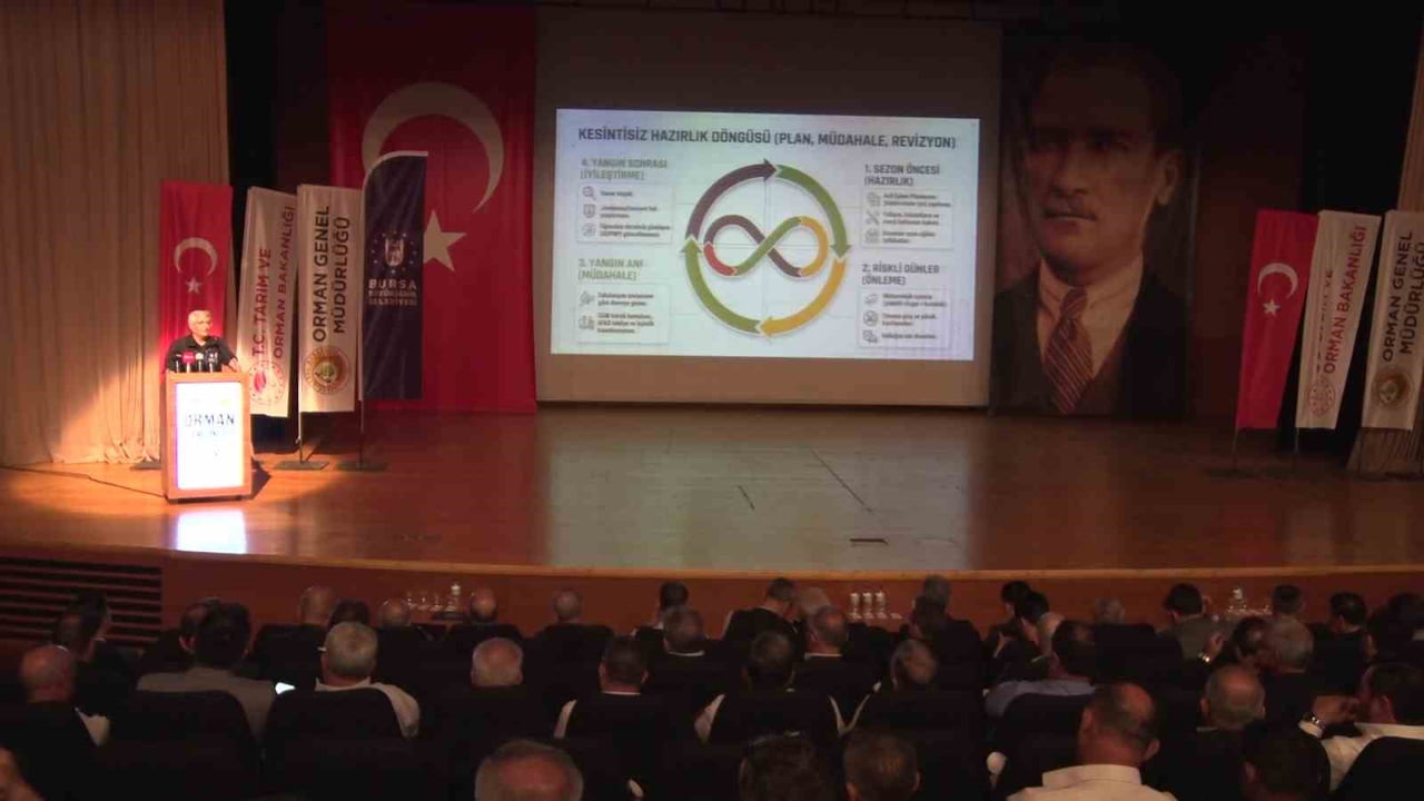 BURSA'DA ORMAN YANGINLARINA KARŞI FARKINDALIĞIN ARTIRILMASI AMACIYLA ORMAN YANGINLARI...