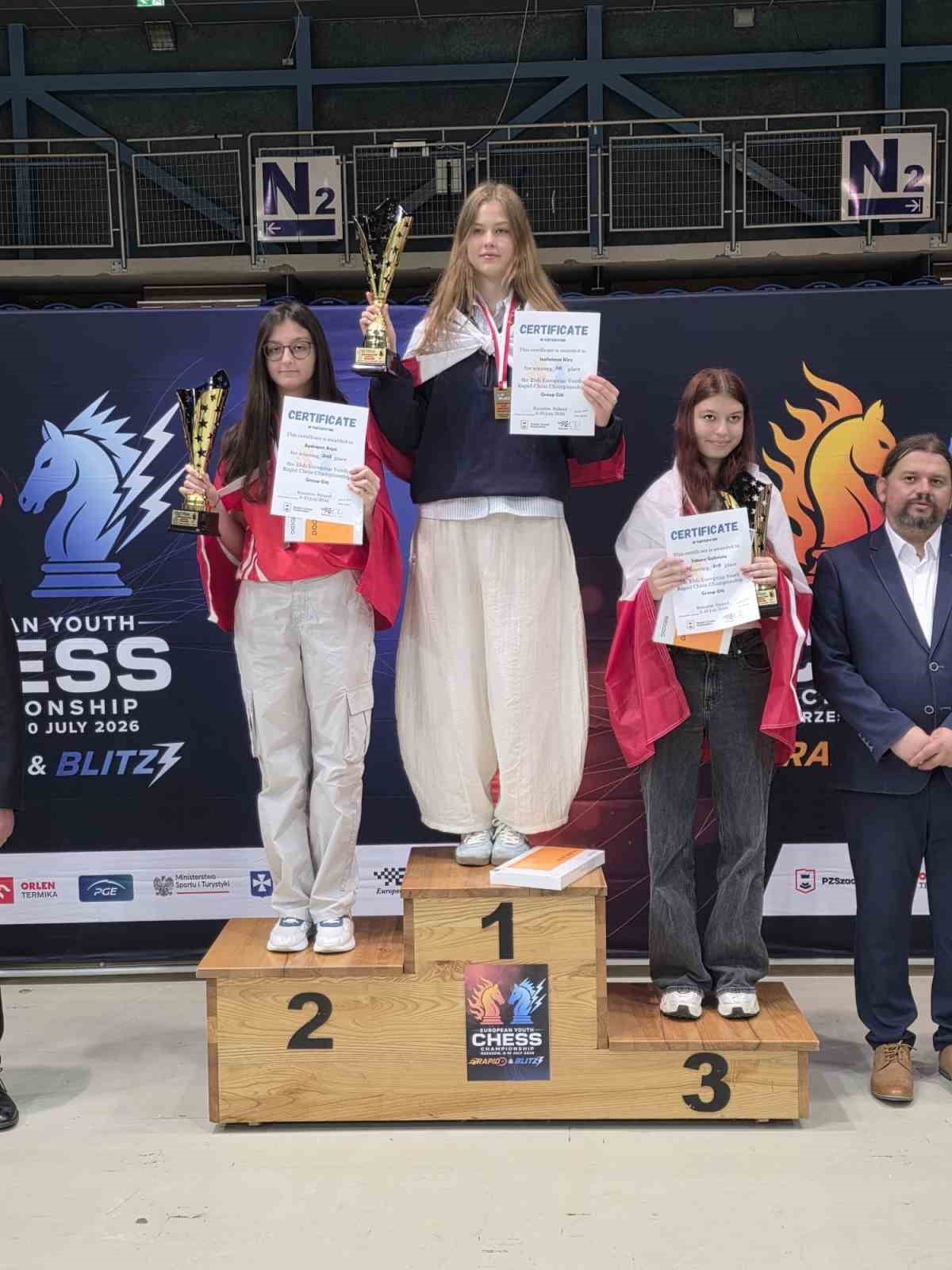BURSA BÜYÜKŞEHİR BELEDİYESPORLU ARYA AYDOĞAN, POLONYA'DA GERÇEKLEŞTİRİLEN 25. AVRUPA YAŞ GRUPLARI...