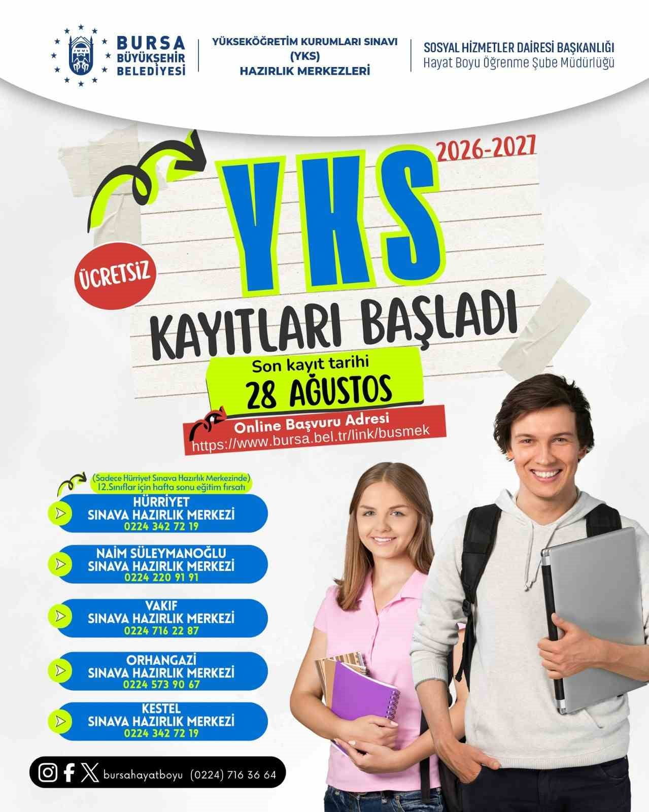 BURSA’DA BUGÜNE KADAR BİNLERCE GENCİ ÜCRETSİZ YKS KURSLARI İLE ÜNİVERSİTEYE HAZIRLAYAN BÜYÜKŞEHİR...