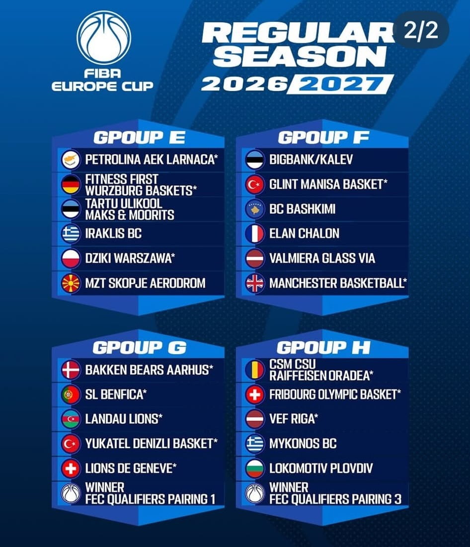FIBA BASKETBOL ŞAMPİYONLAR LİGİ (BCL) ELEME TURUNDA MÜCADELE EDECEK OLAN DENİZLİ BASKET’İN...
