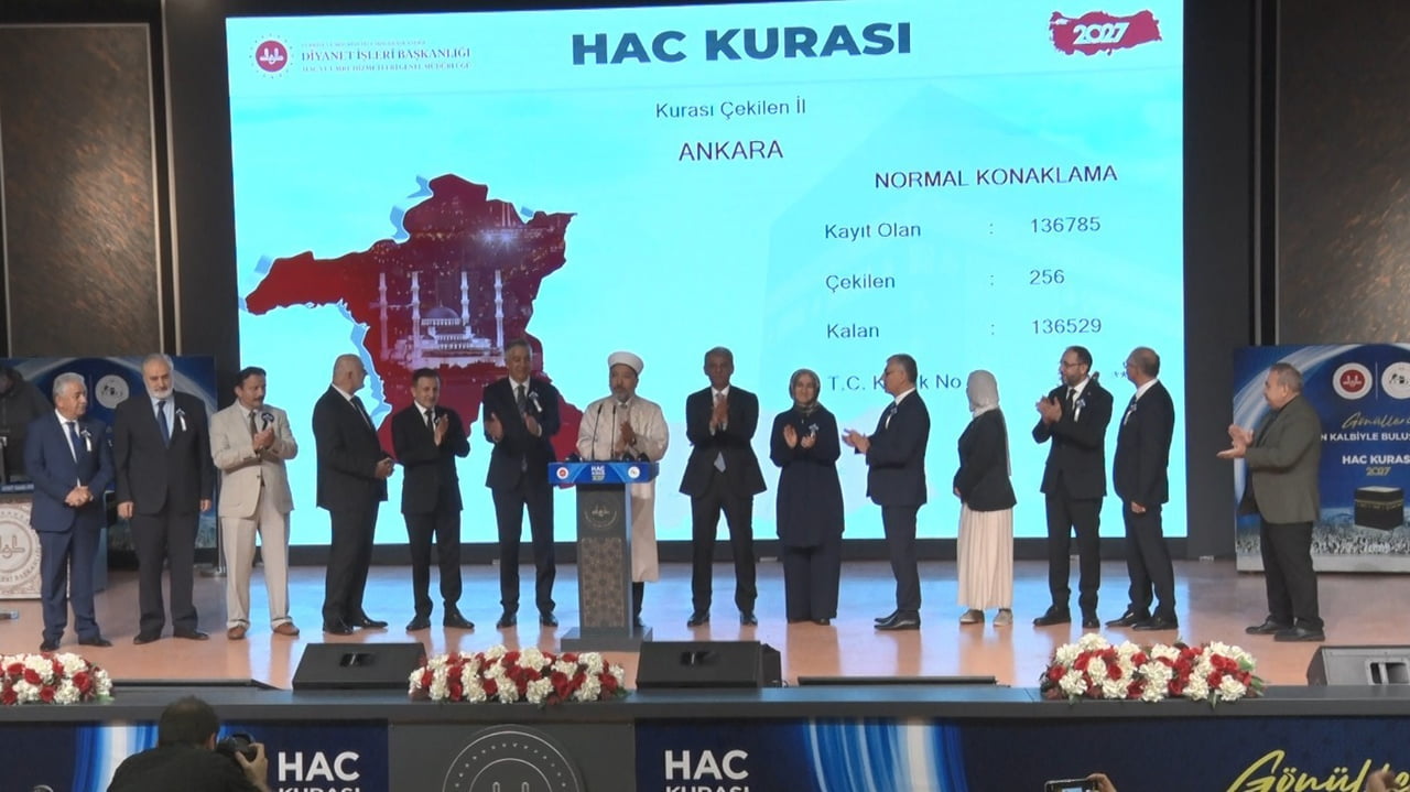 HACI ADAYLARININ HEYECANLA BEKLEDİĞİ 2027 HAC KURASI NOTER VE BASIN HUZURUNDA...