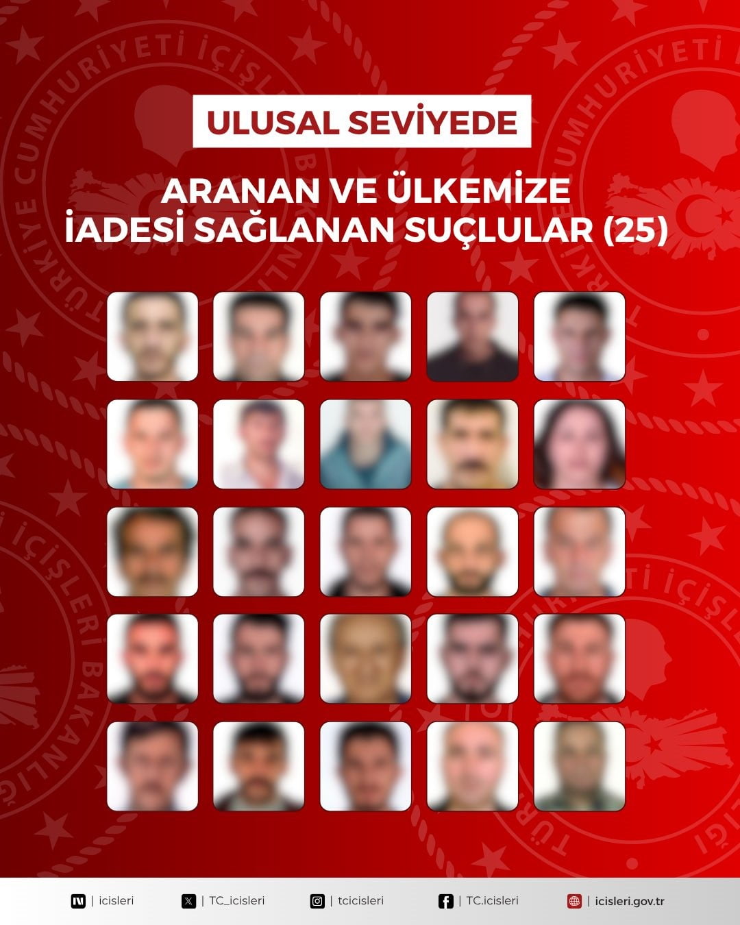 İÇİŞLERİ BAKANLIĞI, ULUSLARARASI (KIRMIZI BÜLTEN) VE ULUSAL DÜZEYDE ARANAN 54 SUÇLUNUN YAKALANARAK...