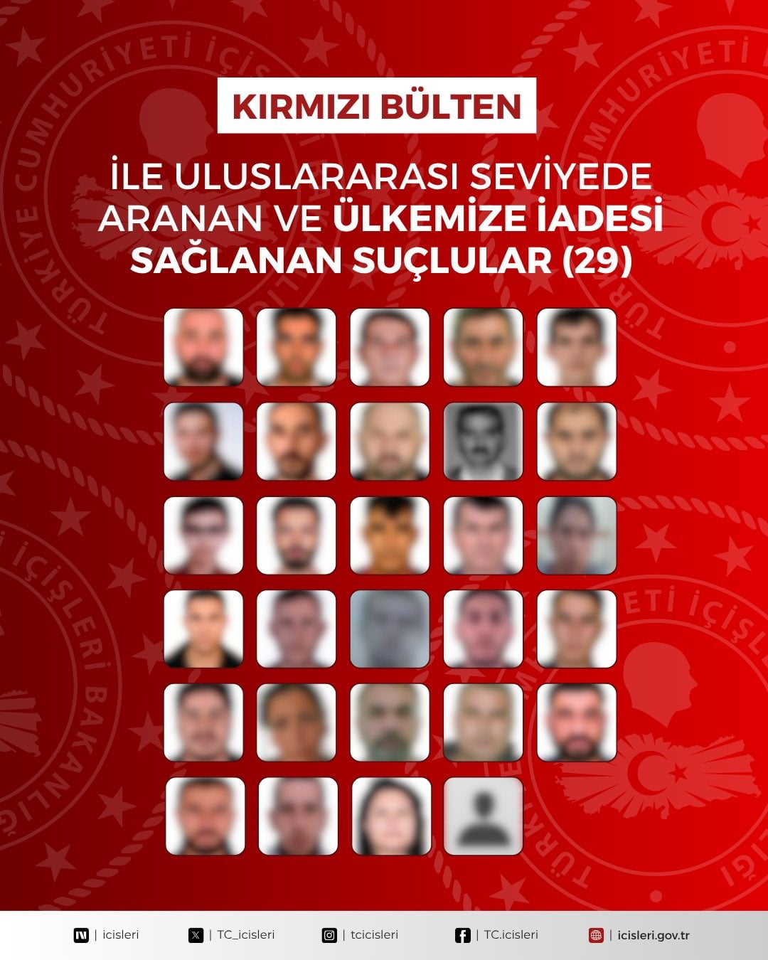 İÇİŞLERİ BAKANLIĞI, ULUSLARARASI (KIRMIZI BÜLTEN) VE ULUSAL DÜZEYDE ARANAN 54 SUÇLUNUN YAKALANARAK...