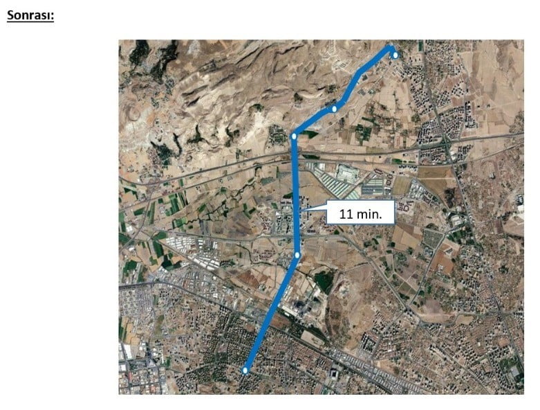 KAYSERİ BÜYÜKŞEHİR BELEDİYE BAŞKANI DR. MEMDUH BÜYÜKKILIÇ’IN GÜÇLÜ ULAŞIM ALTYAPISI VE AKILLI...