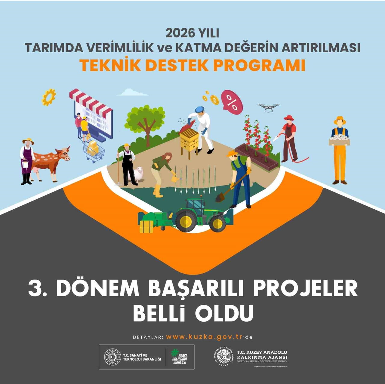 KUZEY ANADOLU KALKINMA AJANSI (KUZKA) TARAFINDAN YÜRÜTÜLEN "2026 YILI TARIMDA VERİMLİLİK VE KATMA...