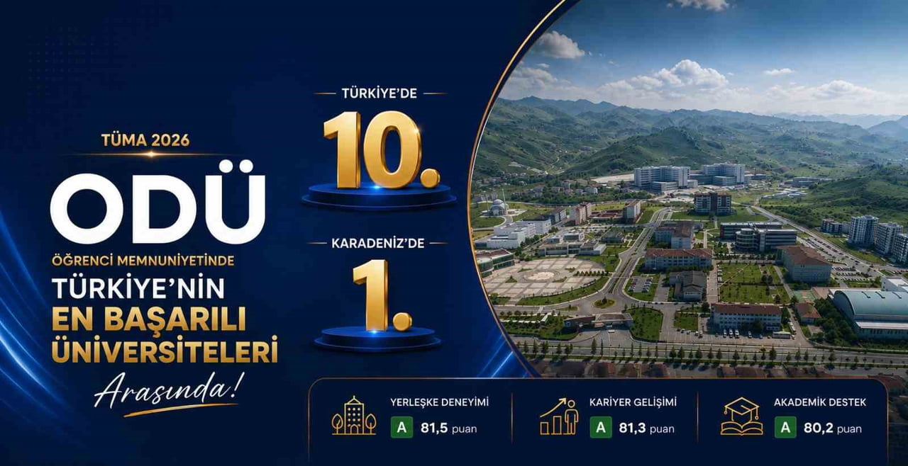 ORDU ÜNİVERSİTESİ (ODÜ), LİSANS ÖĞRENCİLERİNİN MEMNUNİYET DÜZEYLERİNİN ÖLÇÜLDÜĞÜ TÜRKİYE...