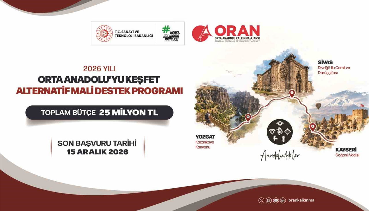 ORTA ANADOLU KALKINMA AJANSI (ORAN); TR72 BÖLGESİ'NDE YER ALAN KAYSERİ, SİVAS VE YOZGAT İLLERİNİN...